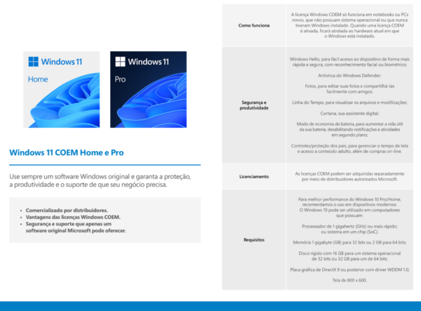 Windows 11 Pro Microsoft 64 bit - Licença ESD - Imagem 3