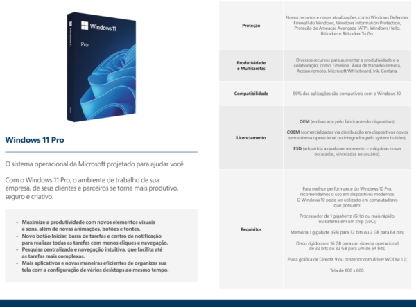 Windows 11 Pro Microsoft 64 bit - Licença ESD - Imagem 2