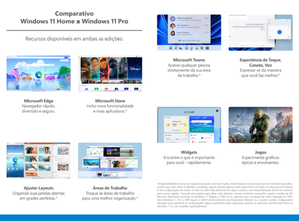 Windows 11 Pro Microsoft 64 bit - Licença ESD - Imagem 4