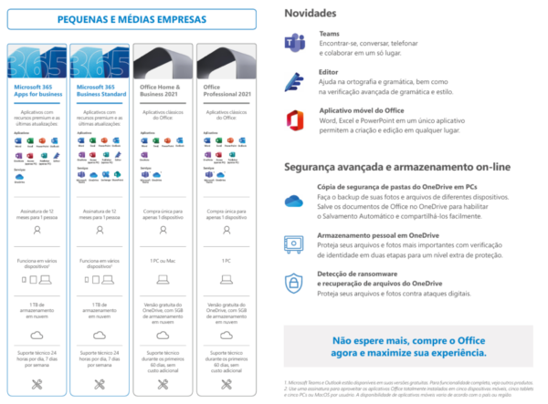 Microsoft 365 Apps For Business - Licença ESD - Imagem 3