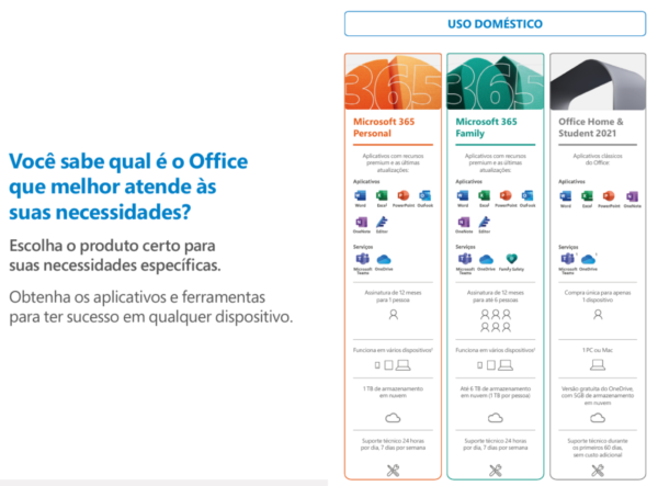 Microsoft 365 Family - Licença ESD - Imagem 3