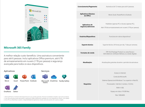 Microsoft 365 Family - Licença ESD - Imagem 2