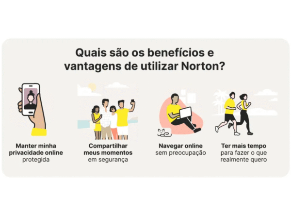 NORTON ANTITRACK - Imagem 3