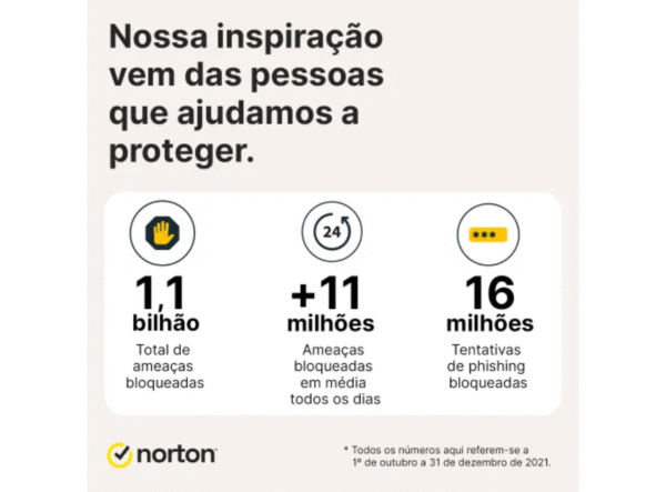 ANTIVÍRUS NORTON 360 DELUXE - Imagem 3